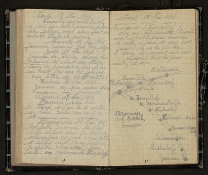 Auszug aus dem Tagebuch von Jean-René Vidal, Heft 1, S.41, 19. Mai 1941, Zeichnung der S-Bahnstrecke, Archives départementales de la Gironde 1J 322, Bordeaux Auszug aus dem Tagebuch von Jean-René Vidal, Heft 1, S.41, 19. Mai 1941, Zeichnung der S-Bahnstrecke, Archives départementales de la Gironde 1J 322, Bordeaux