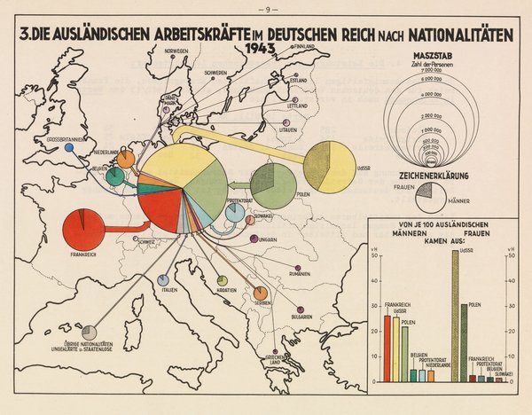 &bdquo;Die ausl&auml;ndischen Arbeitskr&auml;fte im Deutschen Reich nach Nationalit&auml;ten im Jahre 1943&ldquo;, erstellt von der deutschen Besatzungsverwaltung in Frankreich, 1944, Archives nationales Paris, Sign. AJ/40/846, 1 Band I