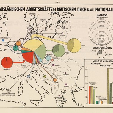 &ldquo;Foreign workers in the German Reich in 1943 by nationality&rdquo; drawn up by the German occupation administration in France, 1944 &copy; Archives nationales Paris, Sign. AJ/40/846, 1 Vol. I